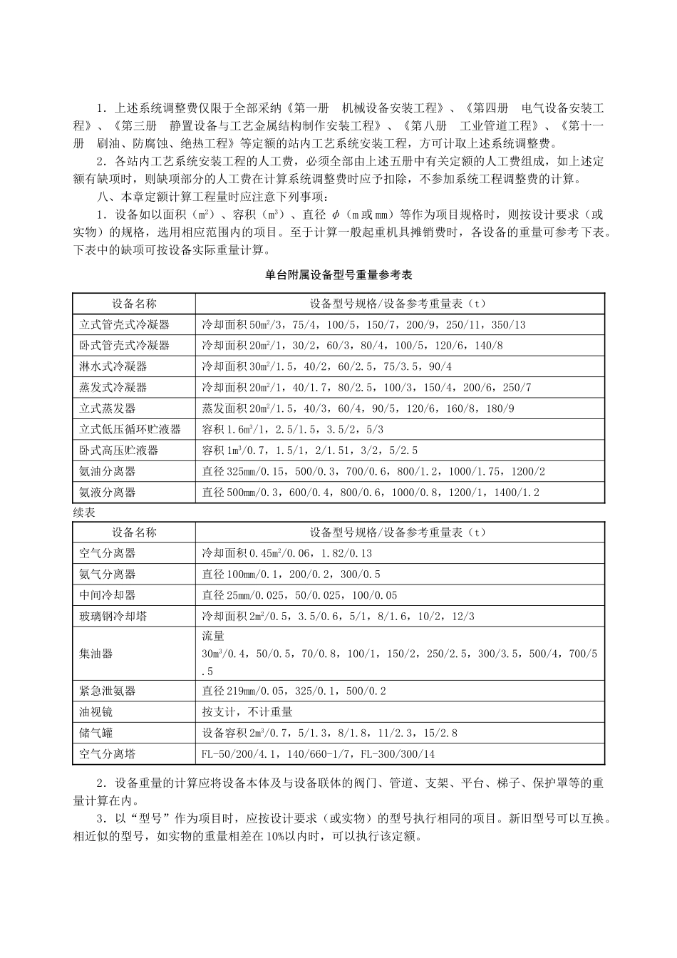 第十四章-附属设备安装及灌浆-说明计算规则_第2页