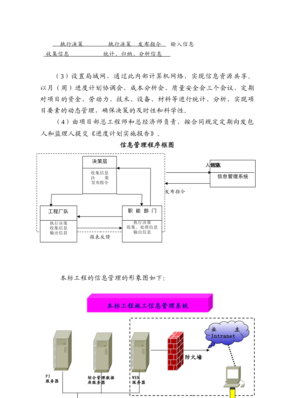 第十章-信息管理ok_第3页