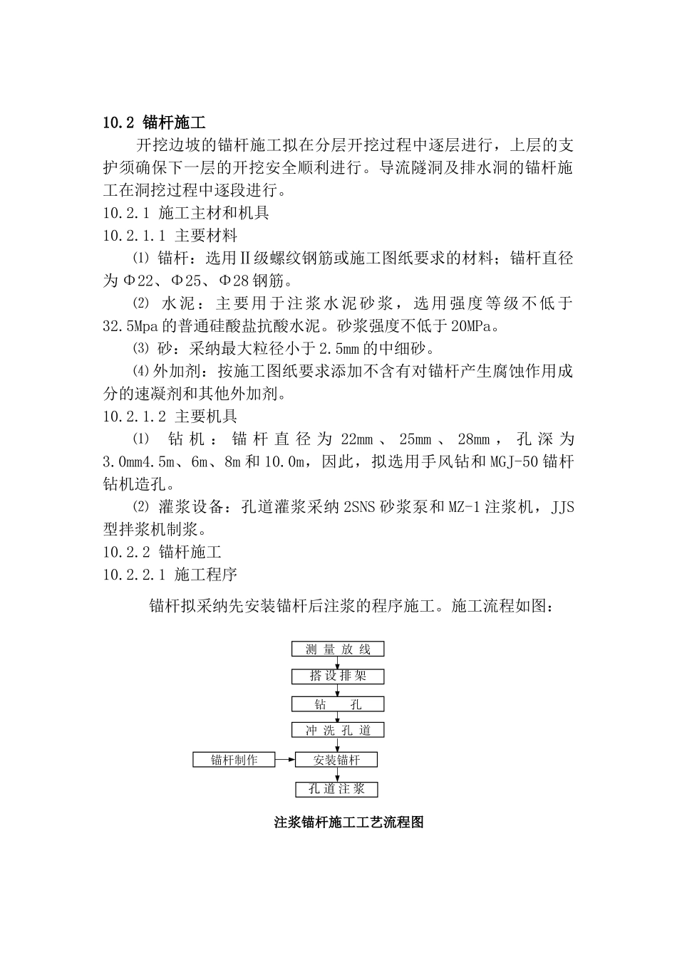 第十章-支护工程施工_第2页