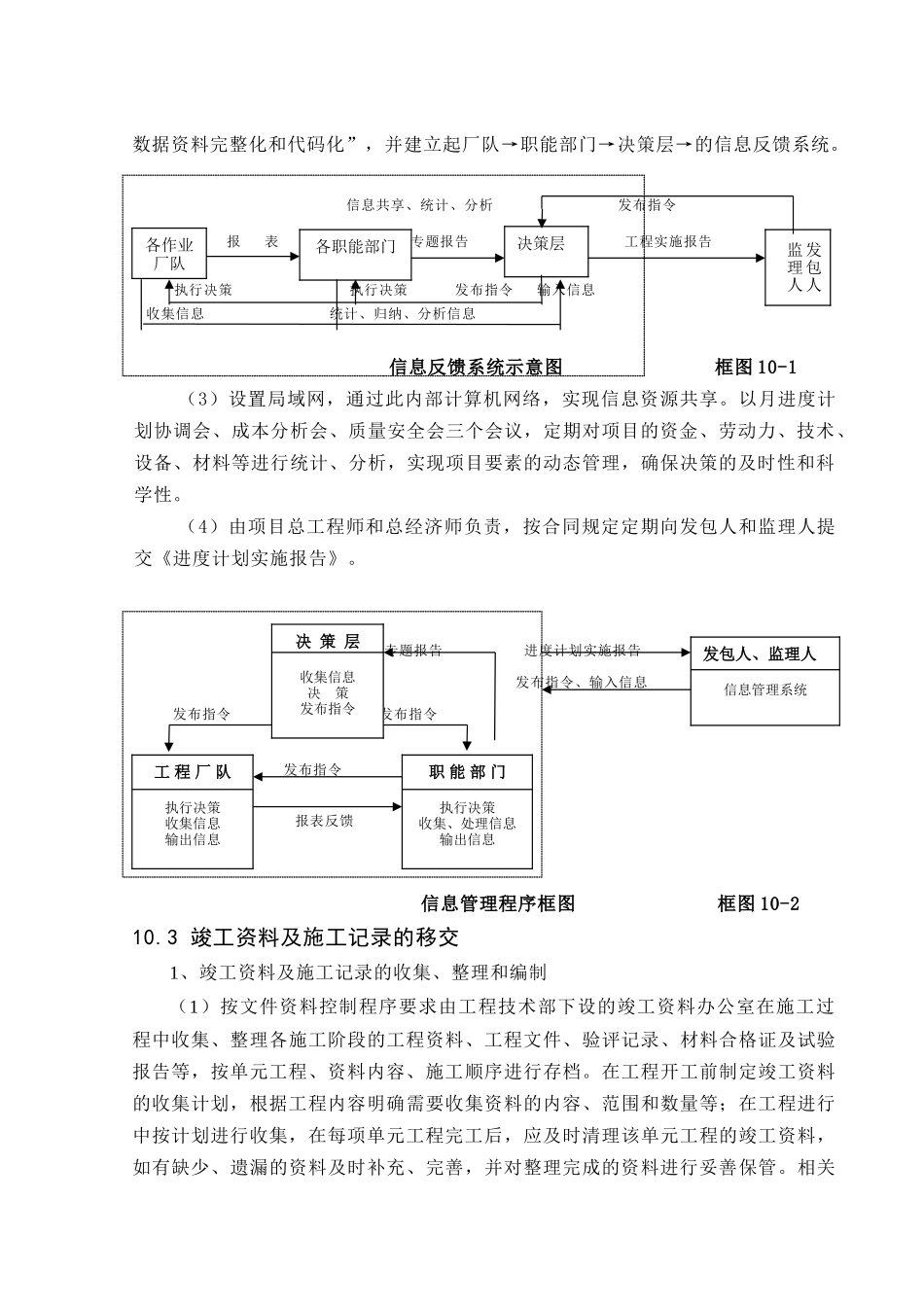 第十章-信息管理_第2页