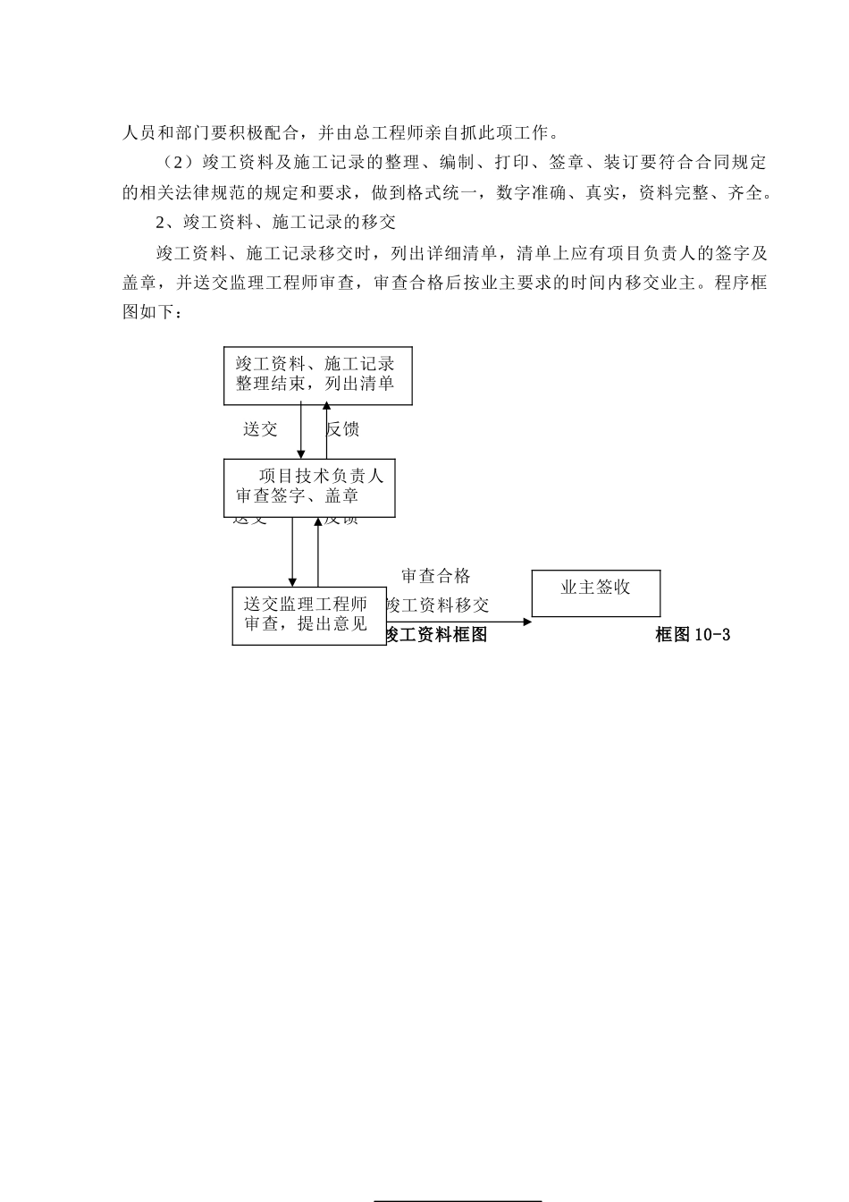 第十章-信息管理_第3页
