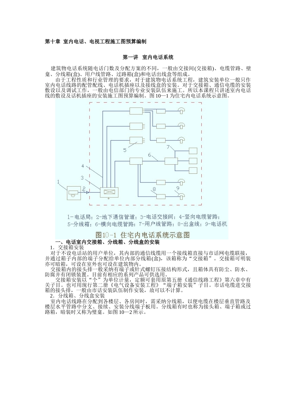第十章-室内电话_第1页