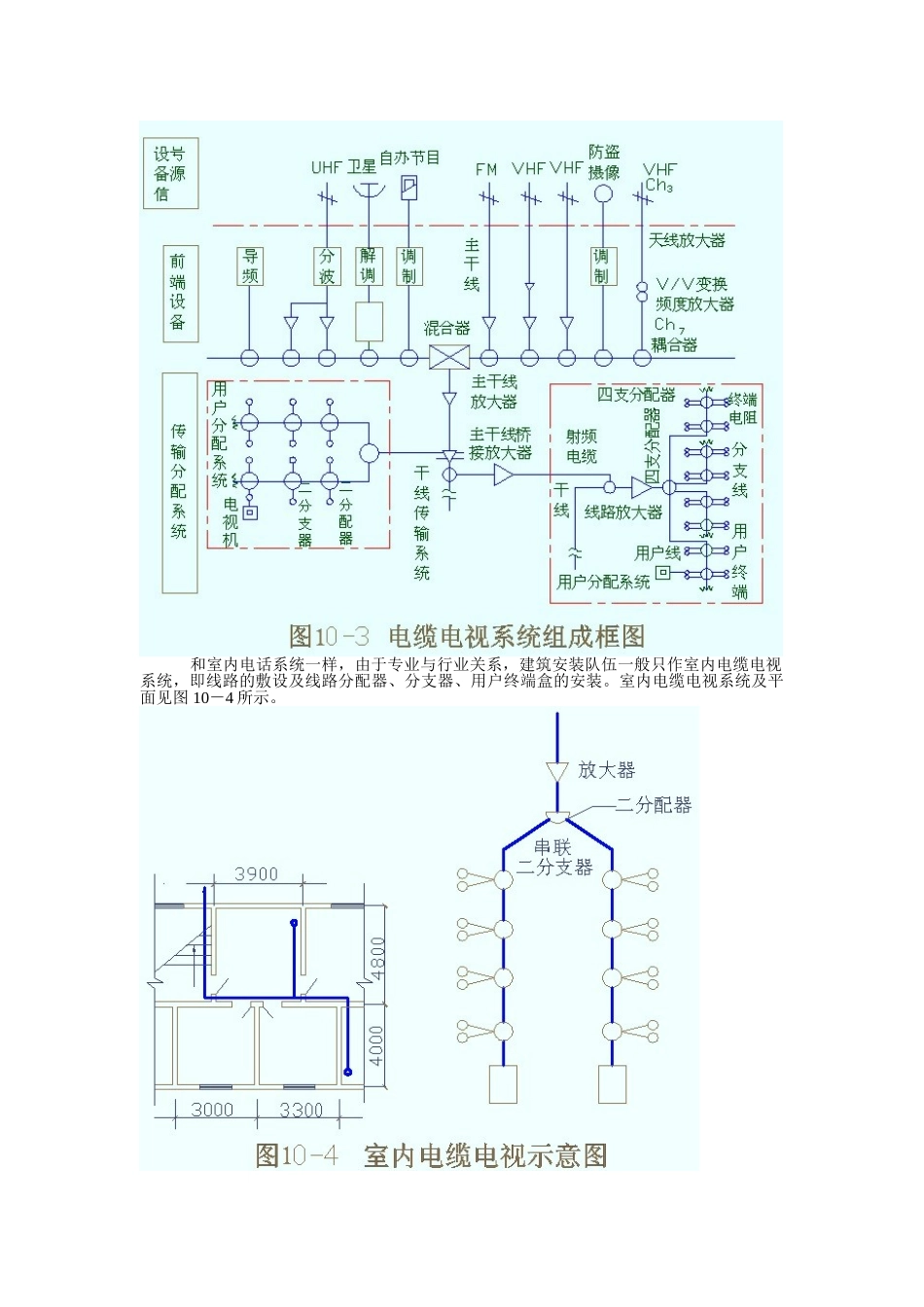 第十章-室内电话_第3页