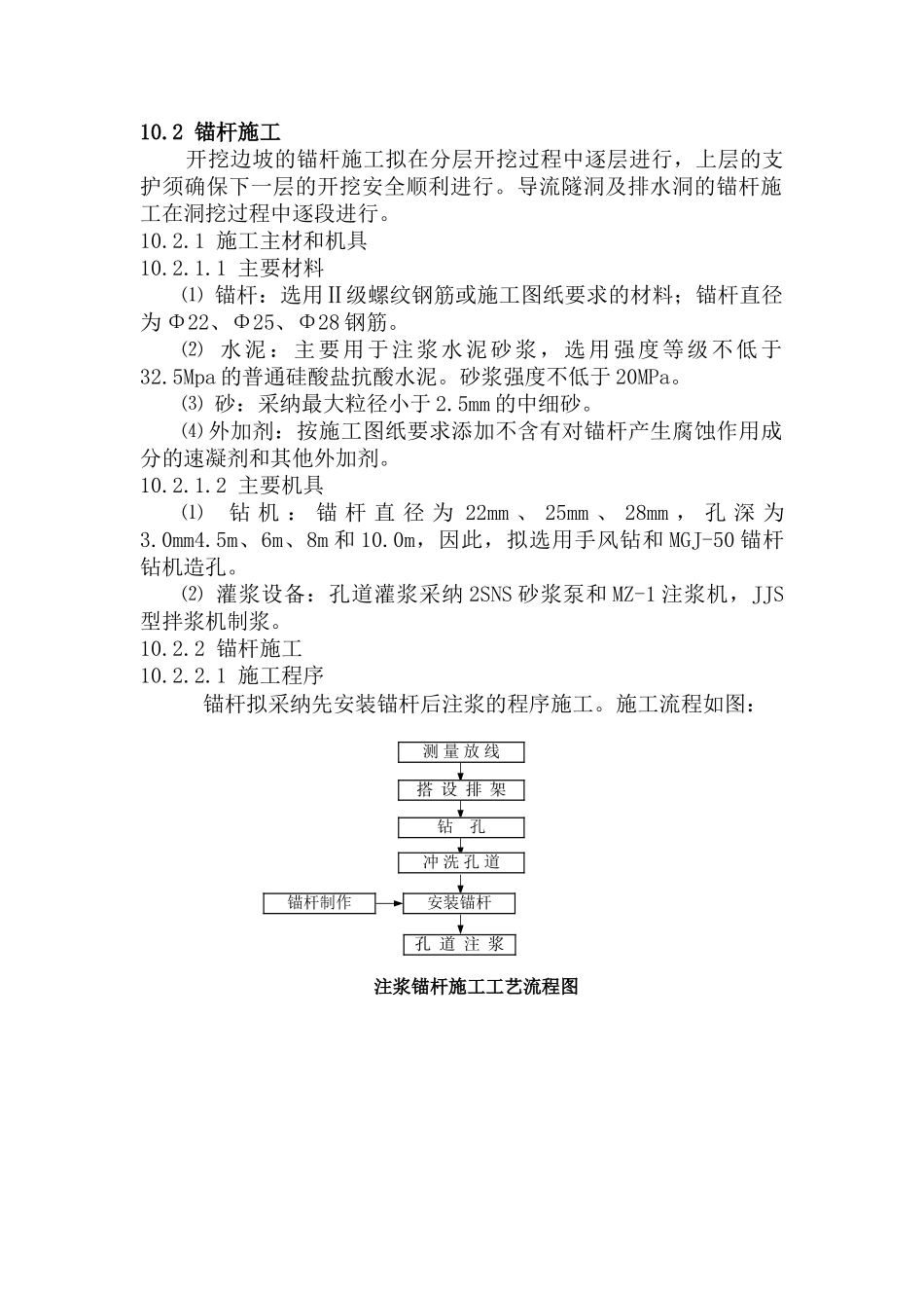 第十章-支护工程施工_第2页