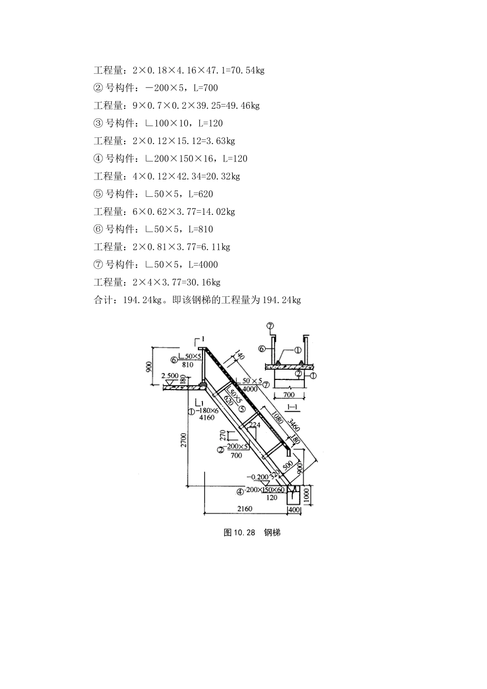 第十章-金属结构工程_第3页