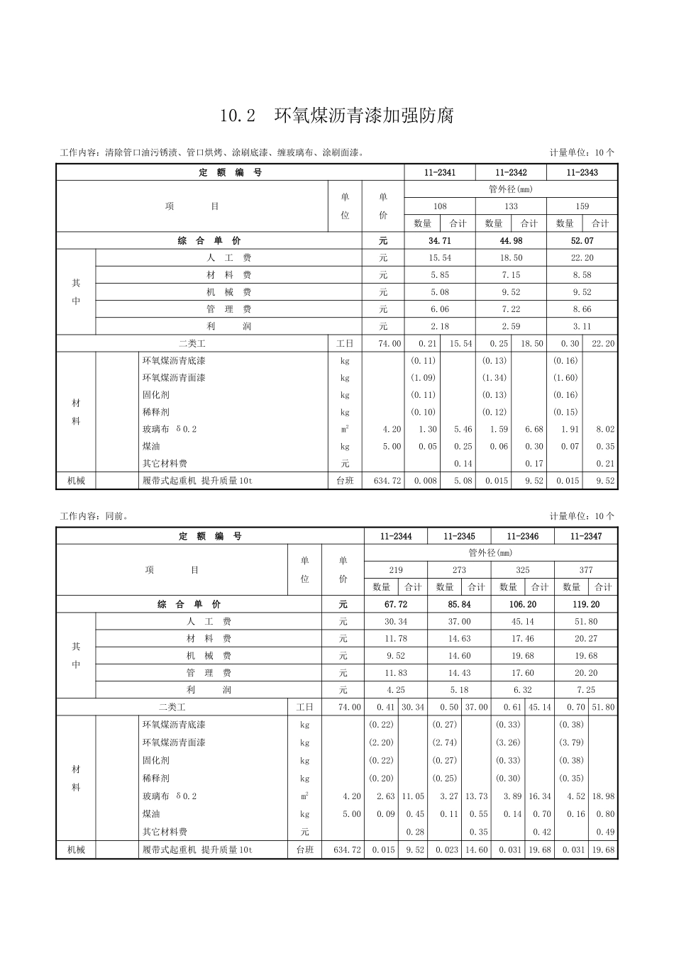 第十章-管道补口补伤工程-定额_第3页