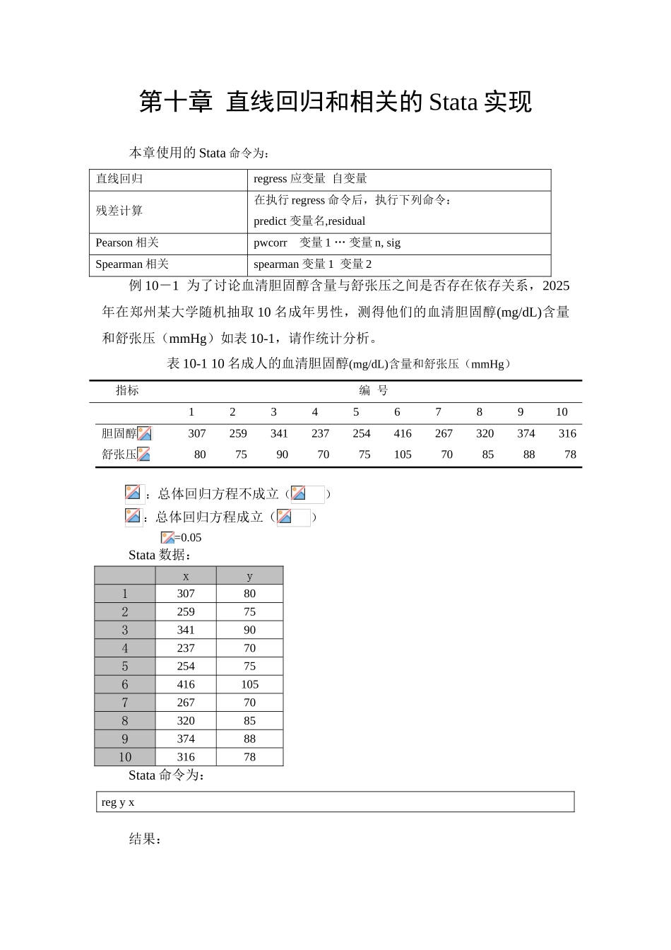 第十章直线回归和相关Stata实现_第1页