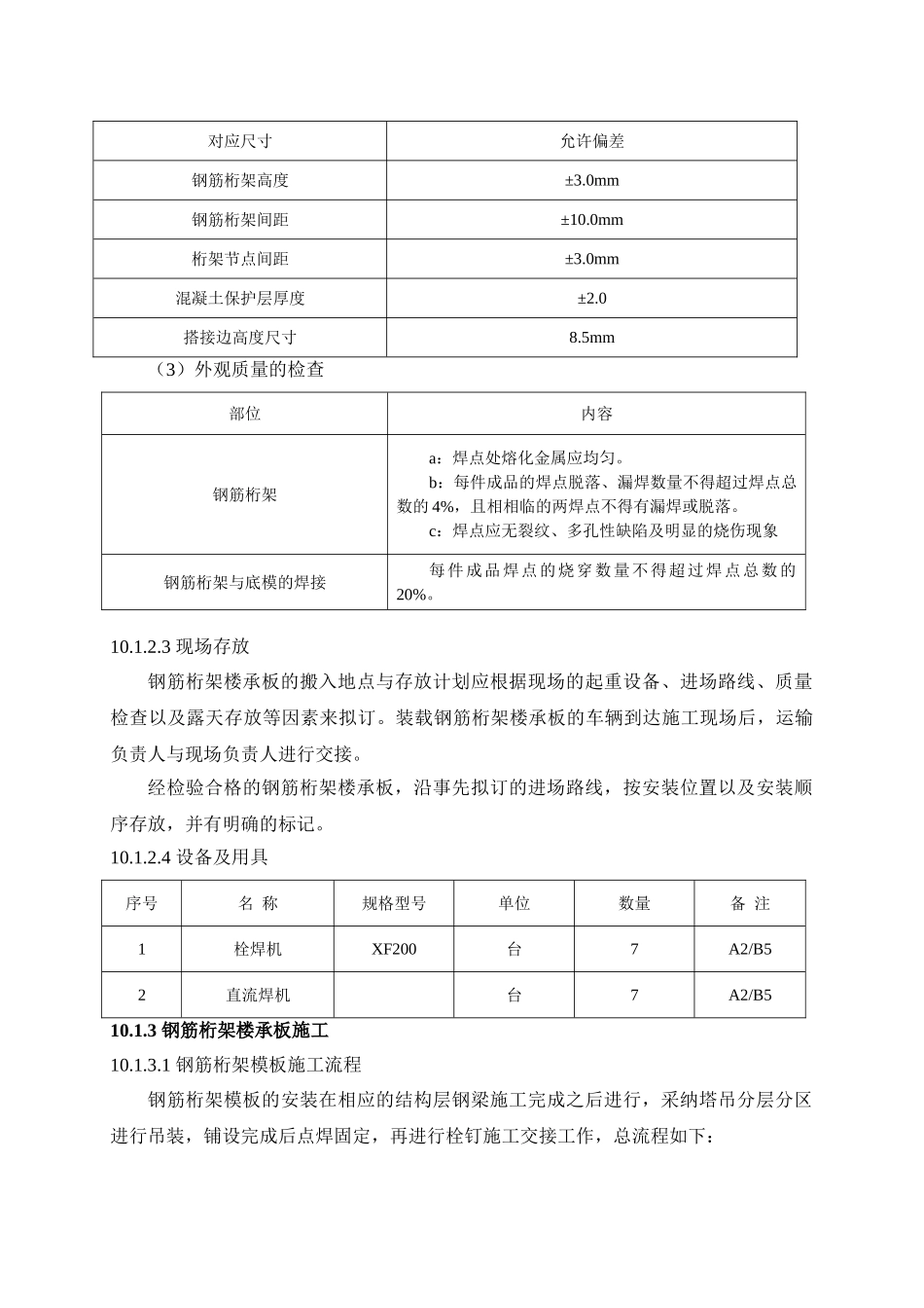 第十章钢筋桁架楼承板及栓钉施工方案_第3页