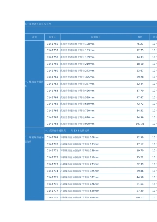 第十章管道补口补伤工程
