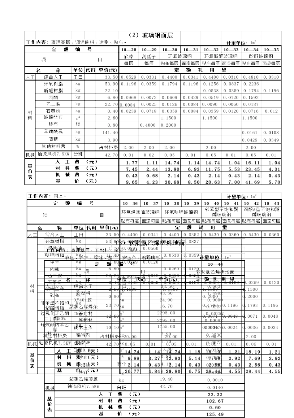 第十节--防腐、保温、隔热工程_第3页
