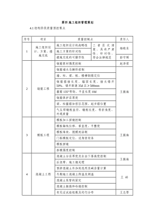 第四-施工组织管理策划