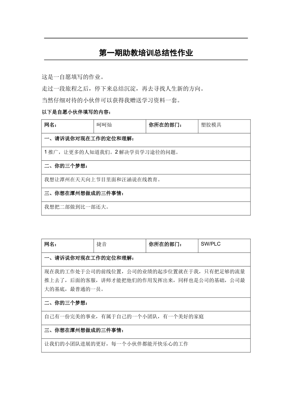 第四场-培训总结性作业_第1页