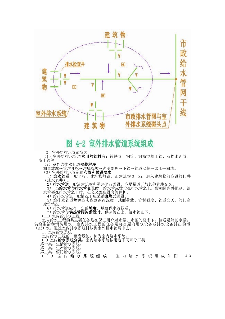 第四章--给排水工程施工图预算的编制_第2页