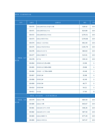第四章-卫生器具制作安装
