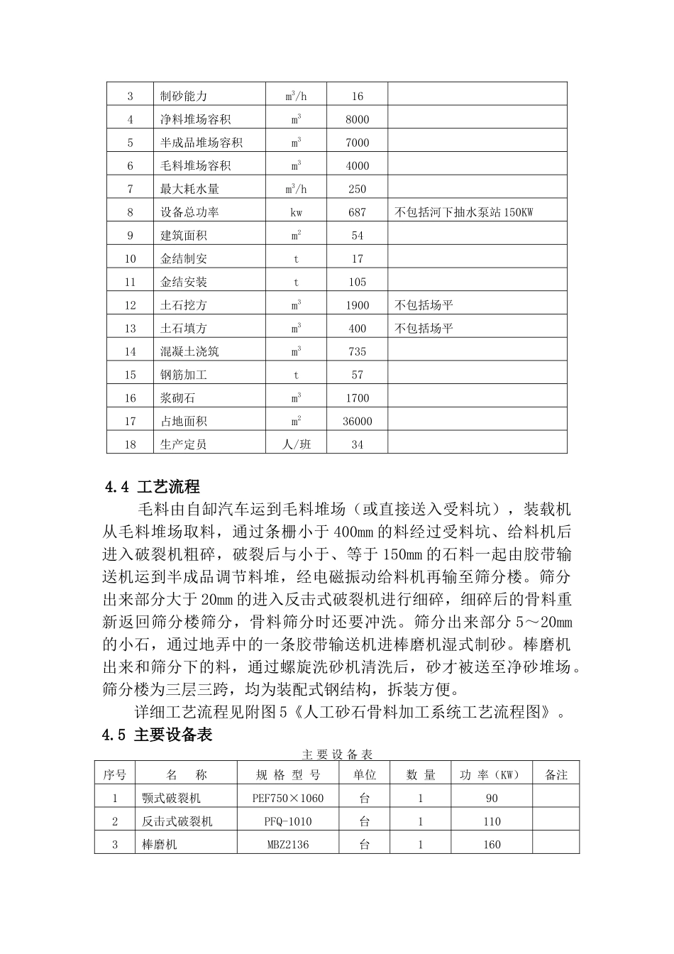 第四章-人工砂石骨料加工系统兴建_第2页