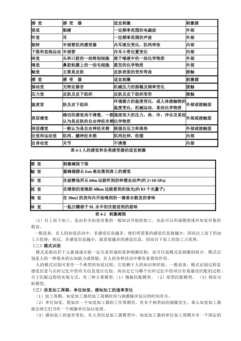 第四章-人的信息加工_第3页
