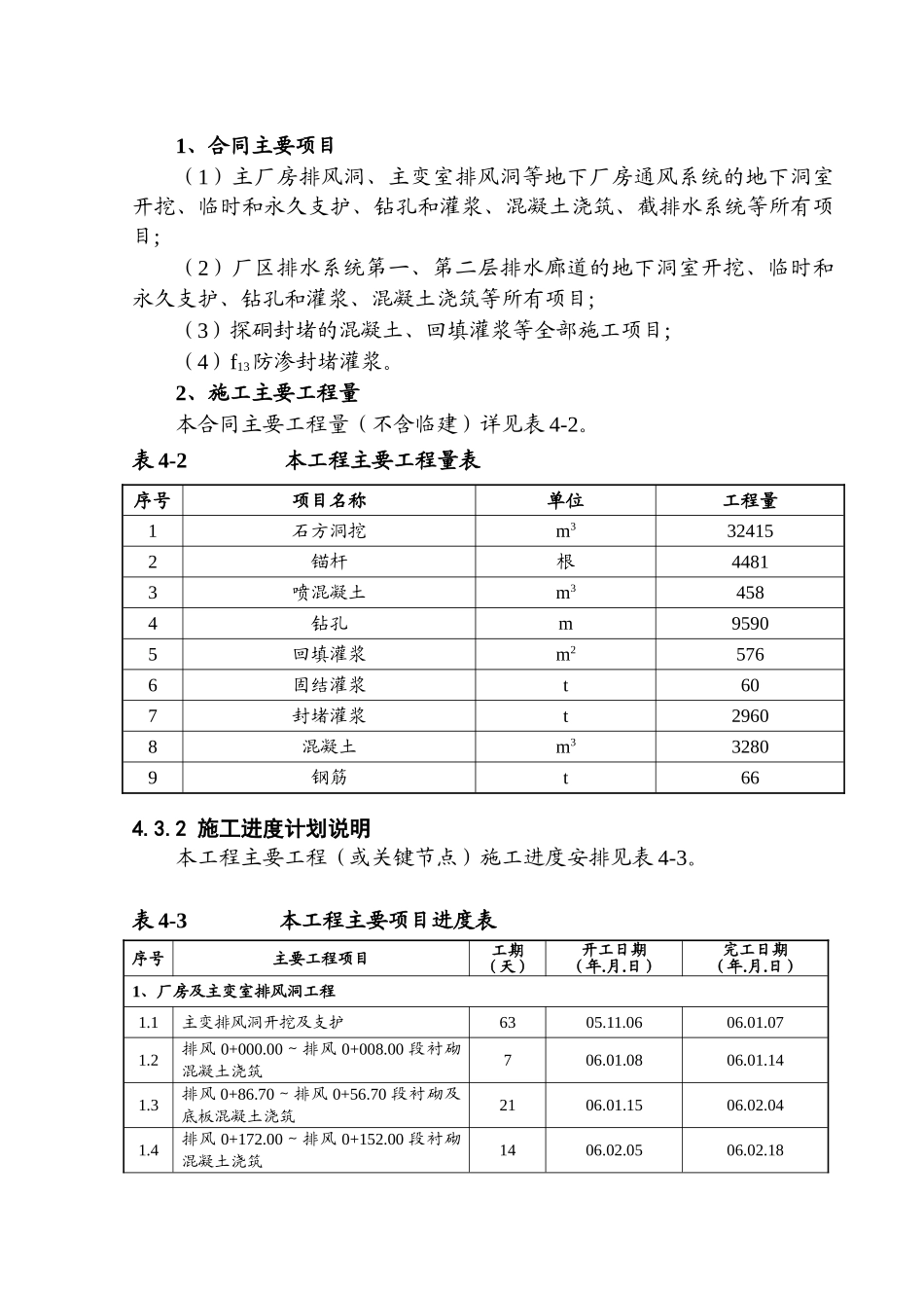 第四章-施工总进度计划_第2页