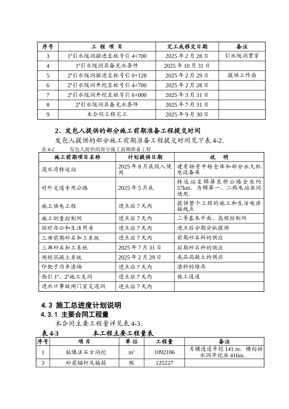 第四章-施工总进度计划及工期保证措施_第2页