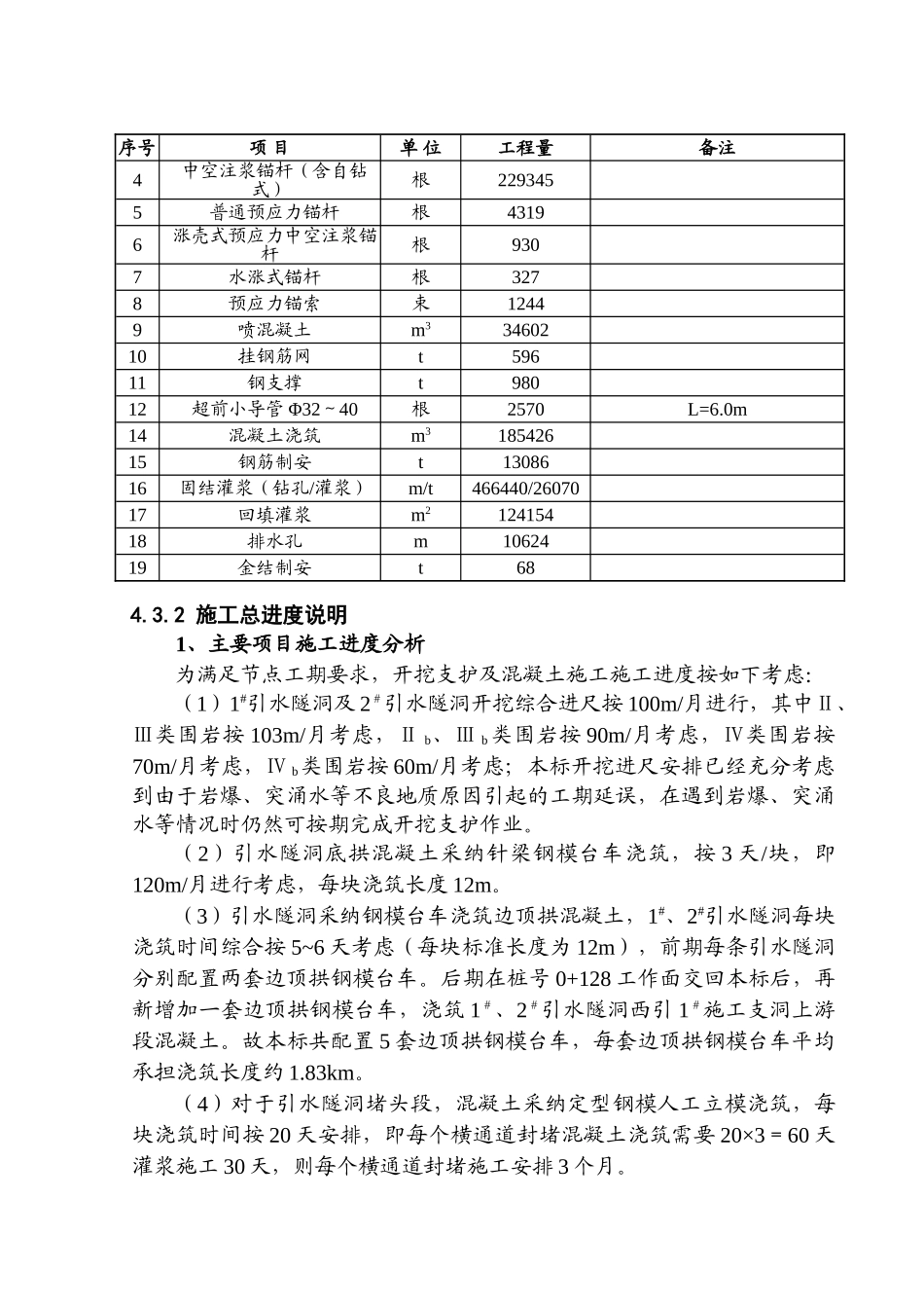 第四章-施工总进度计划及工期保证措施_第3页