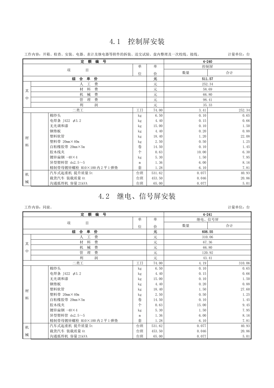 第四章-控制设备及低压电器-定额_第1页