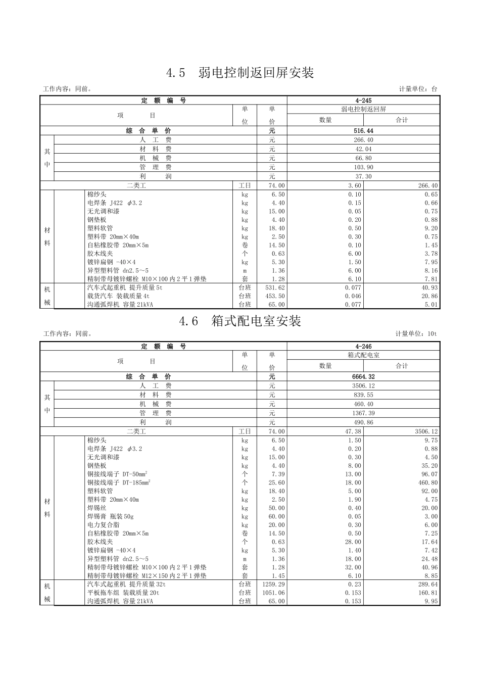 第四章-控制设备及低压电器-定额_第3页