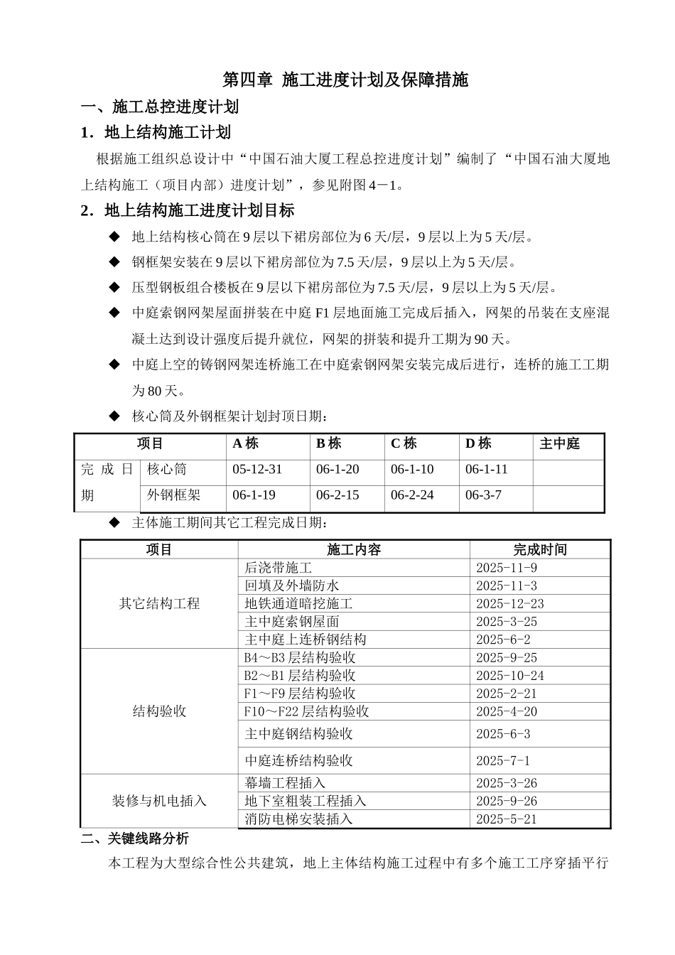 第四章-施工进度计划及保障措施_第1页