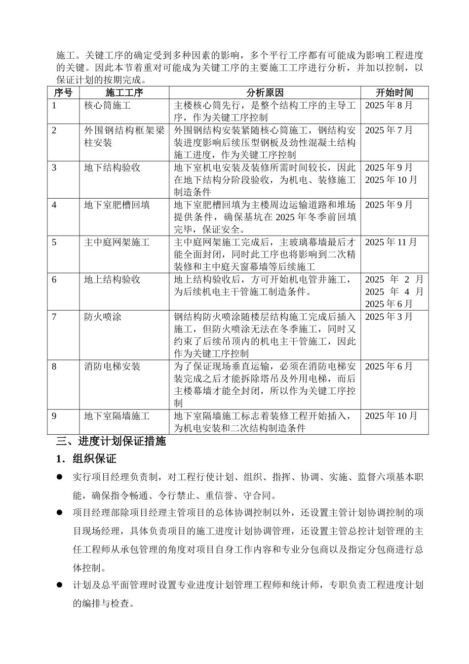 第四章-施工进度计划及保障措施_第2页