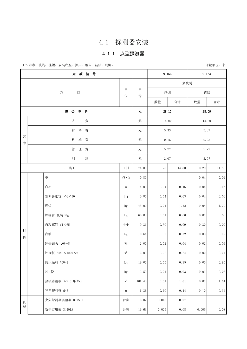 第四章-火灾自动报警系统安装-定额_第1页