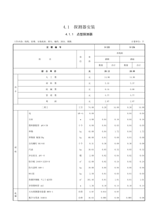 第四章-火灾自动报警系统安装-定额