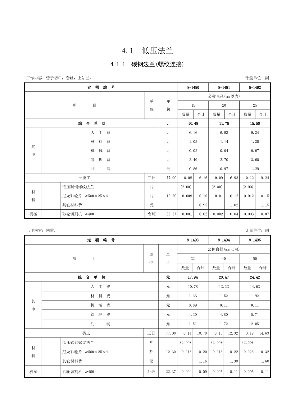 第四章-法兰安装-定额_第1页