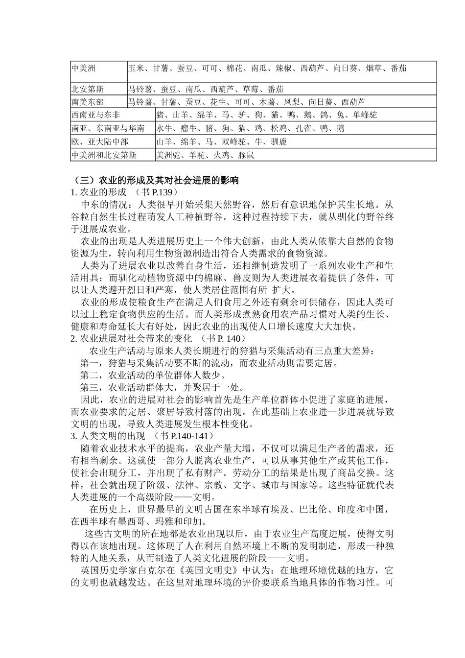 第四章-经济地理学_第3页