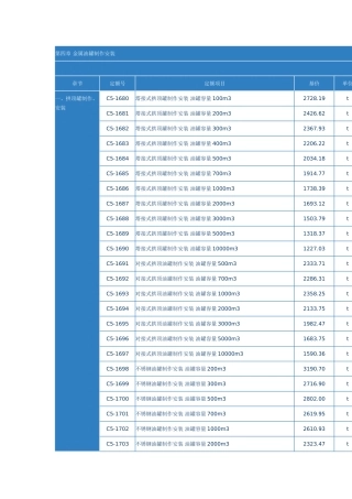 第四章-金属油罐制作安装