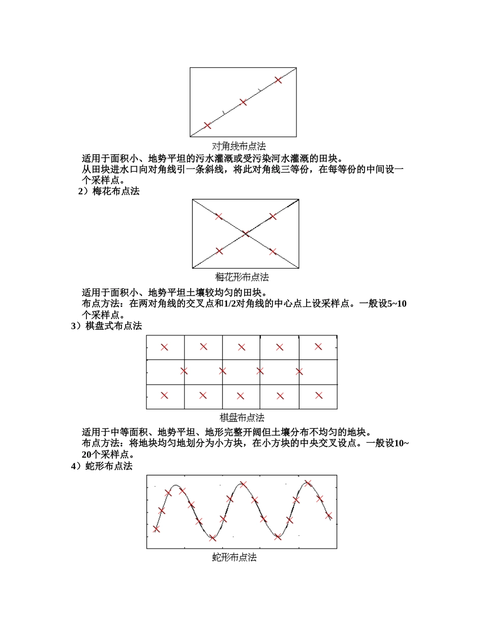 第四章土壤污染监测第五章生物污染监测_第3页