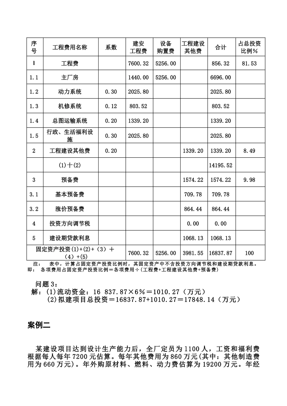 第四章投资估算和财务评价例题_第3页
