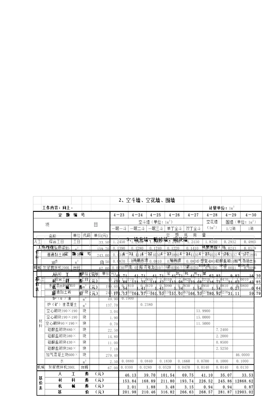 第四章砌筑工程_第2页
