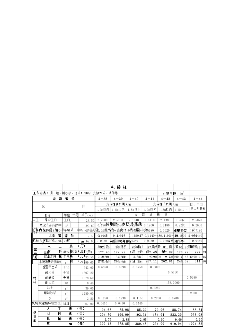 第四章砌筑工程_第3页