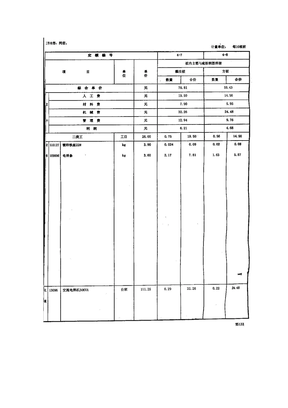 第四章钢筋工程_第2页