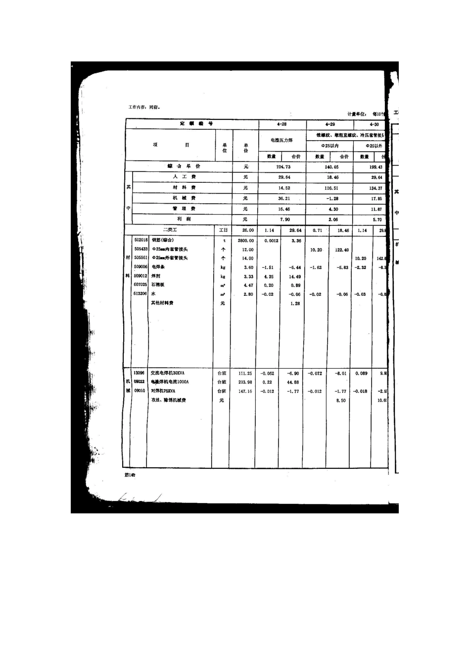 第四章钢筋工程_第3页