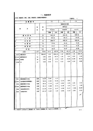 第四章钢筋工程