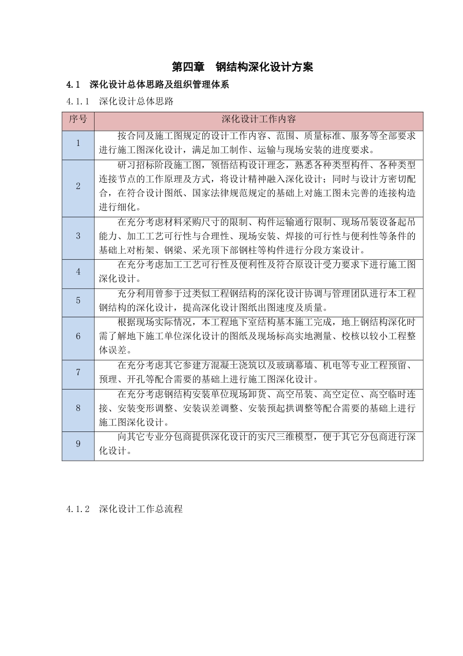 第四章钢结构深化设计方案_第1页