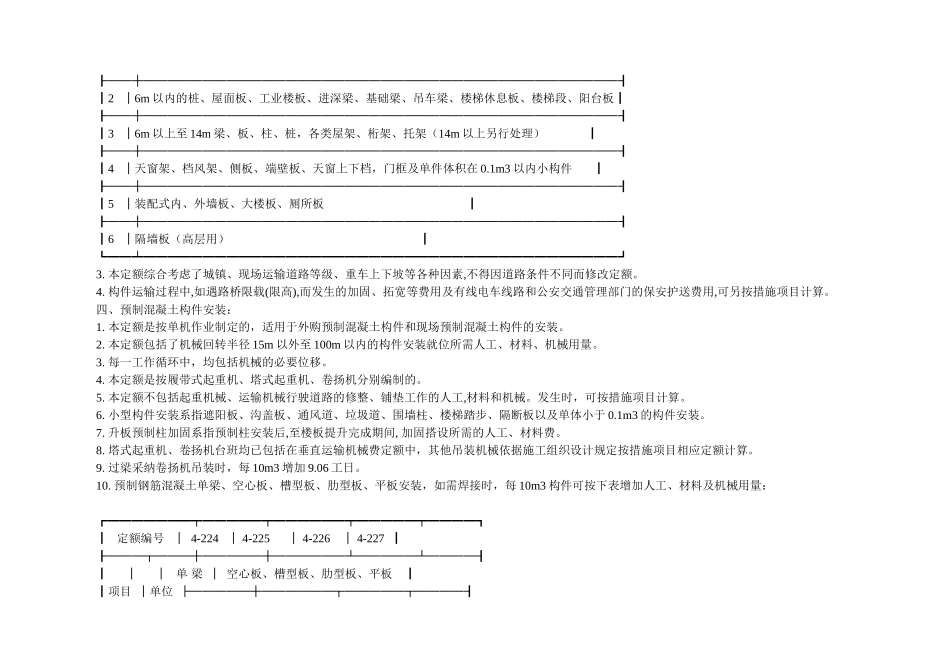 第四章混凝土及钢筋混凝土工程说明_第2页