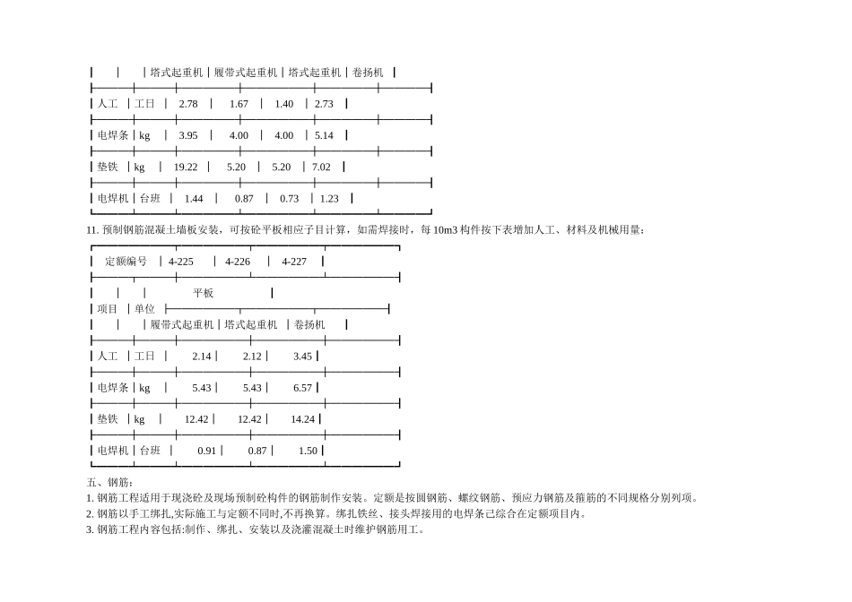 第四章混凝土及钢筋混凝土工程说明_第3页