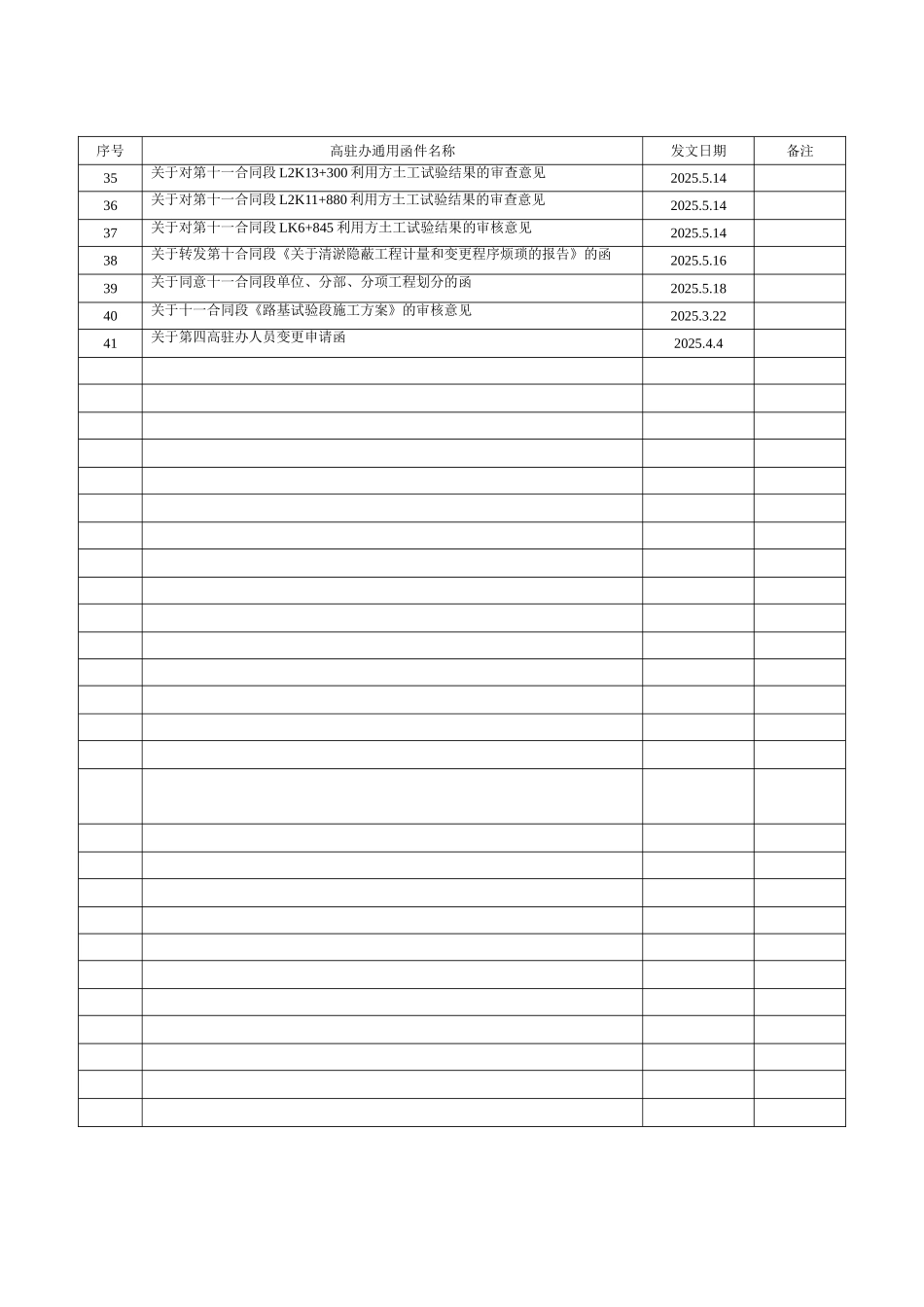第四高驻办下发函件统计表_第2页