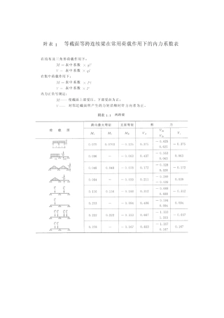等截面等跨连续梁的内力系数表