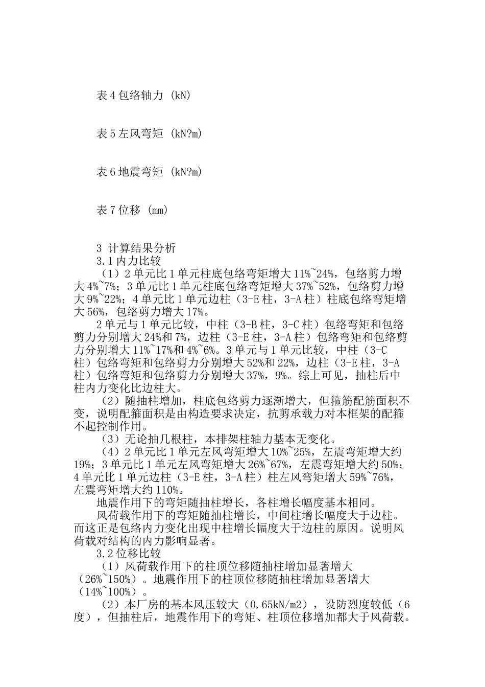 等高四跨排架不同抽柱方式内力比较_第3页