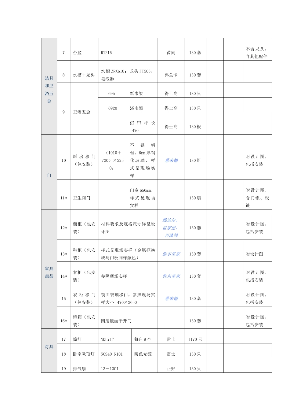 策略采购带来的效益_第2页