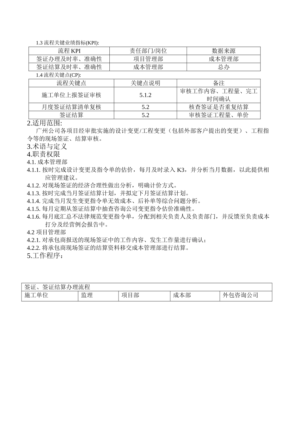 签证管理作业指引_第2页
