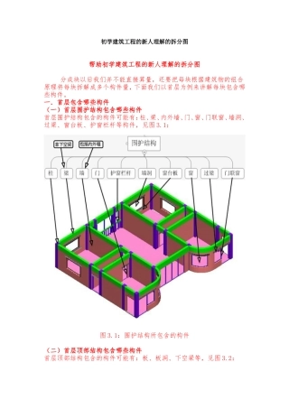 简单易懂建筑工程拆分图文详解