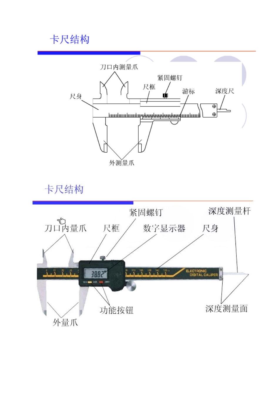 简版量具使用培训资料_第1页