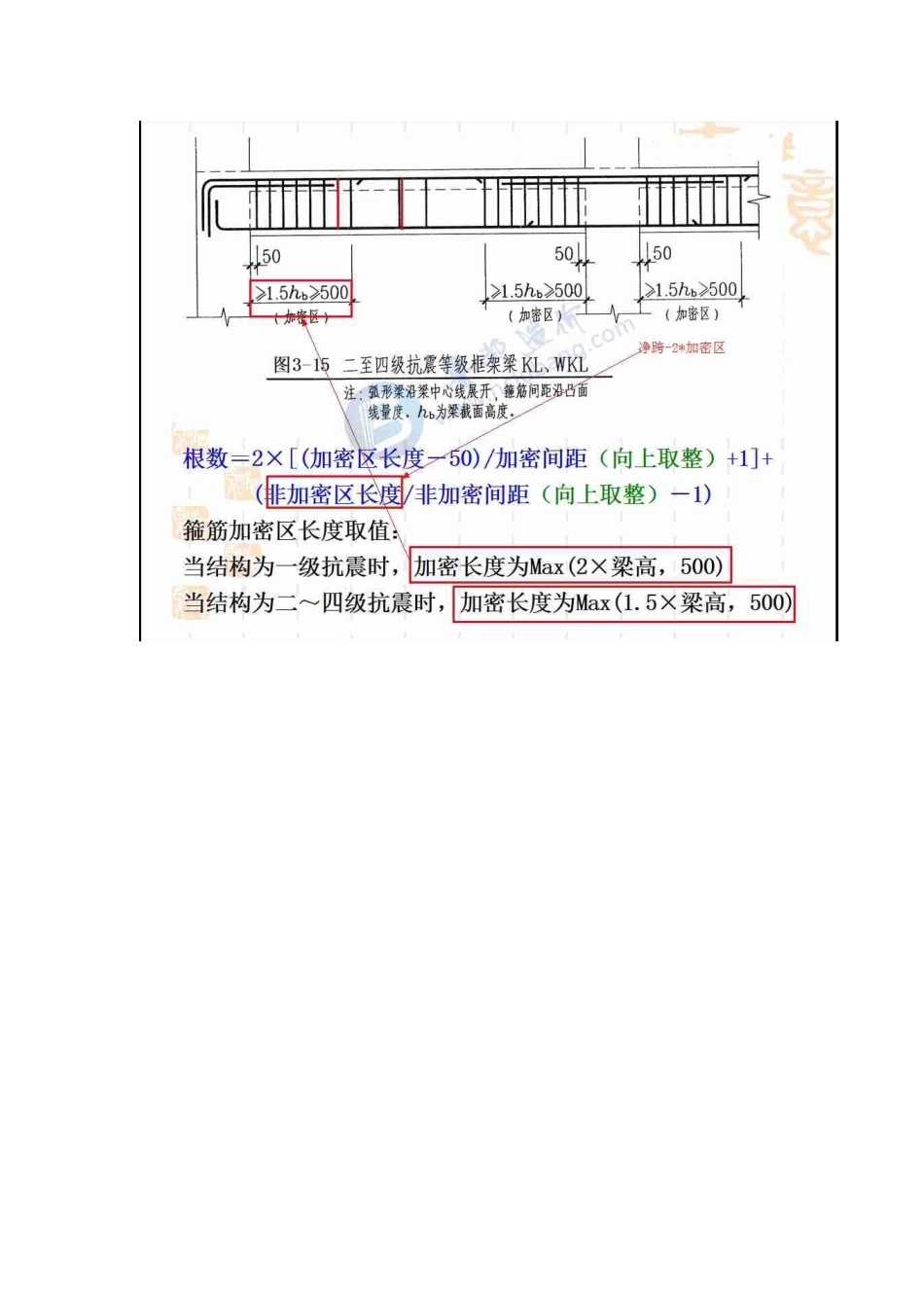 箍筋工程量计算_第2页